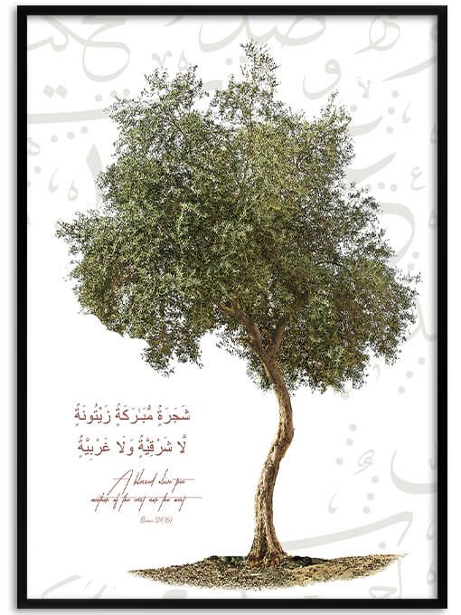 Surah An Nur: 35 Poster