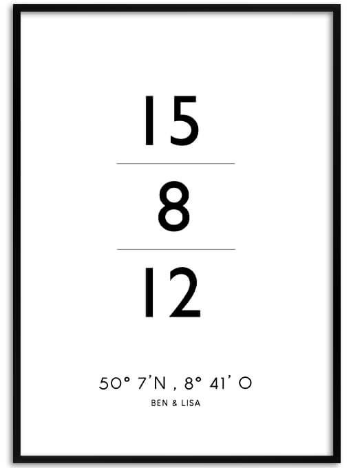 Koordinaten Poster, Personal