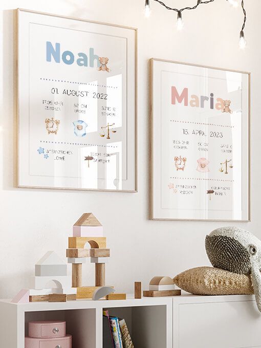 Geburtstafel Poster, Personal