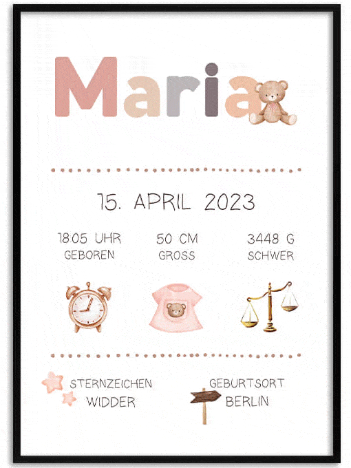 Geburtstafel Poster, Personal