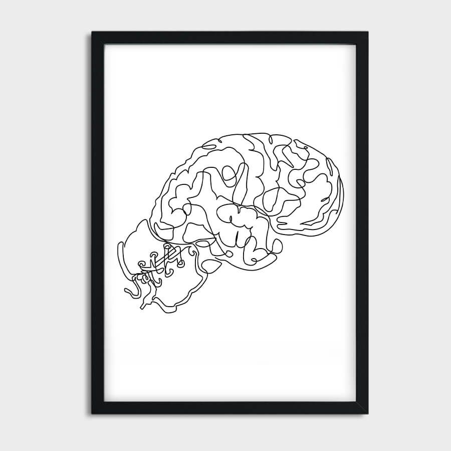 HIRN-BOXHANDSCHUHE ONE LINE ART POSTER