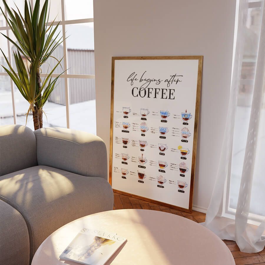 COFFEE GUIDE POSTER