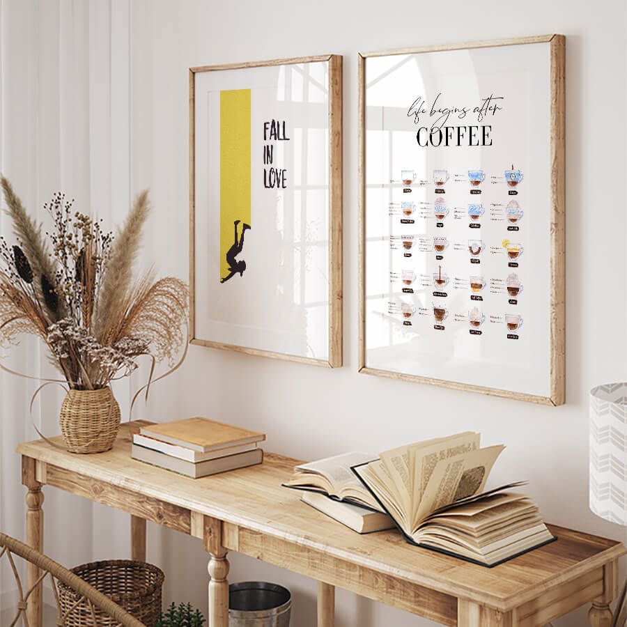 COFFEE GUIDE POSTER